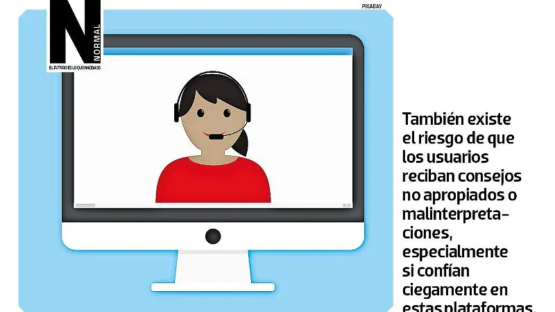 IA terapeuta SITIO5